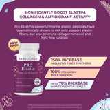 Body Kitchen Pro-Elastin, 1000 mg Elastin Supplement, Help Reduce Signs of Aging, Improved Skin Health, Firmness & Elasticity, Fewer Wrinkles, Veggie Caps, (Pack of 2)