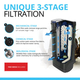 Fluval U2 Underwater Filter – Designed for Freshwater and Saltwater Aquariums, Also Ideal for Terrariums and Turtle Tanks