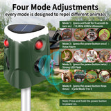 Outdoor Solar Animal Repeller, 360° Ultrasonic Animal Repeller, Animal Deterrent Rodent Repeller with 3-Side Motion Activated Flashing Lights,Solar Powered Dog Repellent for Cat Raccoon Rabbit Deer