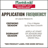 Plantskydd Animal Repellent - Repels Deer, Rabbits, Elk, Moose, Hares, Voles, Squirrels, Chipmunks and Other Herbivores; Ready to Use Liquid - 32 Oz Spray Bottle (PS-1L)