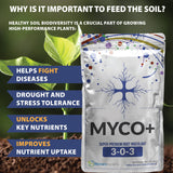 MYCO+ - The Best Mycorrhizal Fungi Root Booster for A Bigger, More Explosive Root Mass (200g)