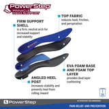 Powerstep Pinnacle Maxx Orthotic Insoles - Orthotics for Overpronation With Maximum Stability & Comfort - Firm + Flexible Angled Heel Style to Help Flat Feet - Heavy Duty Inserts (M 11-11.5)