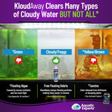 KloudAway Freshwater Aquarium Water Clarifier - Clears Cloudy Water, Water Clarifier for Fish Tank, Made in USA, Aquatic Experts (1 Pack)