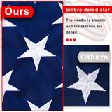 VIPPER American Flag 4x6 Outdoor - Heavy Duty Nylon US Flags with Embroidered Stars, Stitched Stripes and Brass Grommets