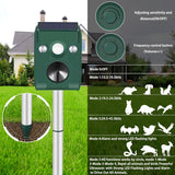 Solar Ultrasonic Animal Repellent, Sonic Animal Repeller, Motion Activated Animal Repellent, Dog Cat Repellent Outdoor Squirrel Rodent Fox Bird Skunk Racoon Deer Deterrents for Outside