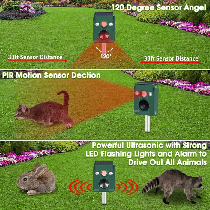 Solar Ultrasonic Animal Repellent, Sonic Animal Repeller, Motion Activated Animal Repellent, Dog Cat Repellent Outdoor Squirrel Rodent Fox Bird Skunk Racoon Deer Deterrents for Outside