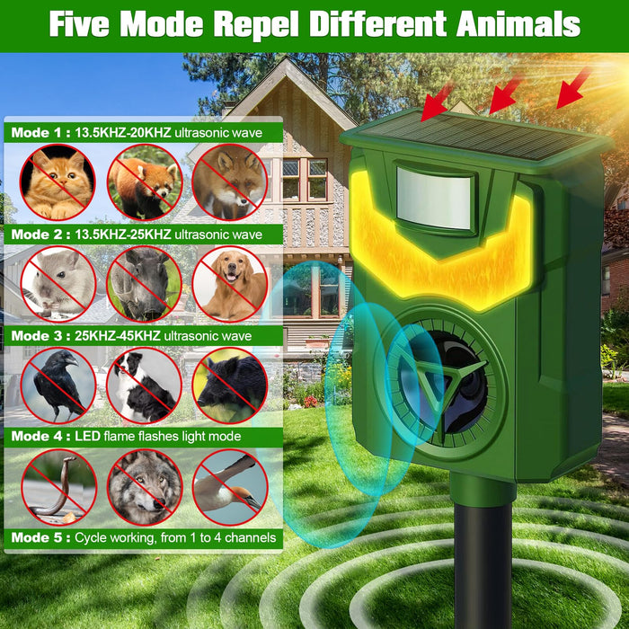 Ultrasonic Animal Repeller, 2024 New Solar Powered Cat Repellent Outdoor with Flame Light Flicker, 5 Modes Waterproof Dog Deterrent Repel Dogs,Cat, Bird,Squirrels,Raccoon,Rabbit,Fox for Garden Yard