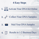 DNA Direct Paternity Test Kit - All Lab Fees & Shipping to Lab Included - at Home Collection Kit for Father and Child - Results in 1-2 Business Days