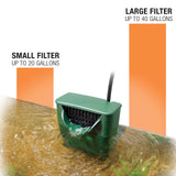 Zilla Aquactic Pet Reptile Internal Water Filter, For Up To 40 Gallons of Water