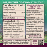 WishGarden Herbs Happy Ducts Lactation Support - Clogged Milk Duct Relief Supplement, Herbal Breastfeeding Support Supplement Tincture for Breast Engorgement Relief and Clogged Milk Ducts, 4oz