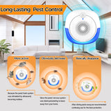 Ultrasonic Pest Repeller, 6 Pack Repeller Indoor Plug Control Pest Repellent Ultrasonic Plug in for Home,Office,Warehouse,Hotel,Repellent Insect, Roach, Mice, Spider, Bug, Rats, Cockroaches,Mosquito