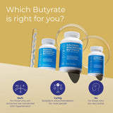 BodyBio Butyrate with Calcium & Magnesium - Supports Healthy Digestion, Gut & Microbiome - Leaky Gut Repair - Control Bloating - Healthy Inflammation Response - Fuel for Healthy Gut - 250 Capsules