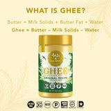 4th & Heart Original Grass-Fed Ghee, 32 Ounce, Keto, Pasture Raised, Non-GMO, Lactose and Casein Free, Certified Paleo