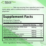Prebiotic Fiber Supplement 5-in-1 Capsules - Natural Flow 5X Fiber XOS, GOS, FOS, Acacia and Agave Inulin, Daily Soluble Fiber Formula for Gut Support and Boost Good Bacteria Diversity, 120 Caps