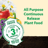 Miracle-Gro 3002010 Shake 'N Feed All Purpose Continuous Release Plant, 8 lb, Brown/A