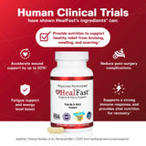 HealFast Surgery & Injury Recovery Supplement (Post-Op) - Supports Healing Optimization for Surgery, Wounds, Scar Treatment & Bruising w/Amino Acids, Vitamins, Probiotics - 100 Capsules