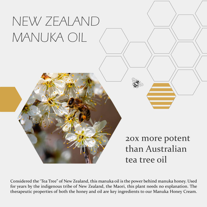 Manuka Eczema Honey Cream - Moisturizer for Sensitive Skin, Eczema, Psoriasis, Dermatitis - Manuka Honey Ointment, Grassfed Tallow by Balm of Gilead