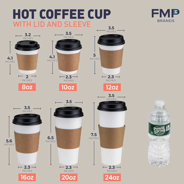 Fit Meal Prep 100 Pack 10 oz Disposable Coffee Cups with Lids and Kraft Sleeves, Premium To Go Coffee Cups with Lids, Durable Thickened Paper Hot Coffee Cup for Cold/Hot Beverage Chocolate Cocoa Tea