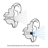 Flare Calmer – Ear Plugs Alternative – Reduce Annoying Noises Without Blocking Sound – Soft Reusable Silicone - Grey