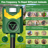 Ultrasonic Animal Repeller,2023 Upgrade Cat Repellent Outdoor,Solar Animal Repeller Ultrasonic with Motion Sensor & Flame Light,Deer Repellent,Dog Repeller for Repelling Cat,Squirrels,Raccoon,Rabbit