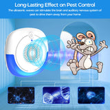 Ultrasonic Pest Repeller Indoor, 6 Pack Mouse Repellent, Mice Repellent Indoor, Rodent Repellent Ultrasonic Plug-in Insect Bug Bat Squirrel Rat for House Attic Garage Basement Apartment