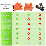 KITCHEN PERFECTION XL Silicone Smoker Oven Gloves-Extreme Heat Resistant BBQ Gloves-Handle Hot Food Right on Your Grill Fryer&Pit|Waterproof Grilling Cooking Baking Mitts|Superior Value Set+3 Bonuses