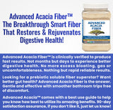Kidney Restore Verified Organic Acacia Fiber Powder Prebiotic Soluble Fiber Powder Perfect Bathroom Trips, Digestion, IBS Relief, Leaky Gut Repair 24oz w/Scooper