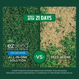 Scotts Turf Builder THICK'R LAWN and EZ Seed Patch & Repair for Sun & Shade, Grass Seed, Fertilizer, and Soil Improver Bundle