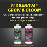 General Hydroponics FloraNova Bloom, One-Part Nutrient, 1 Quart