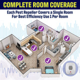 The Bell and Howell Ultrasonic Pest Repeller plug in device Complete Kit 6 Pack, Effectively Aids to repel mice, bugs, Rats, Rodents, Mosquitos, roaches, Spiders and Ants Chemical, odor and sound free